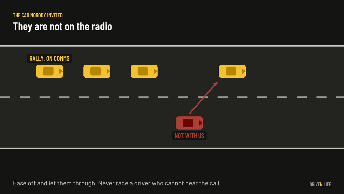 A top-down diagram of a line of rally cars with an outside car merging into a gap between them.
